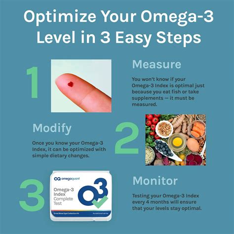 omega 3 impacts on blood tests|omega 3 index complete test.